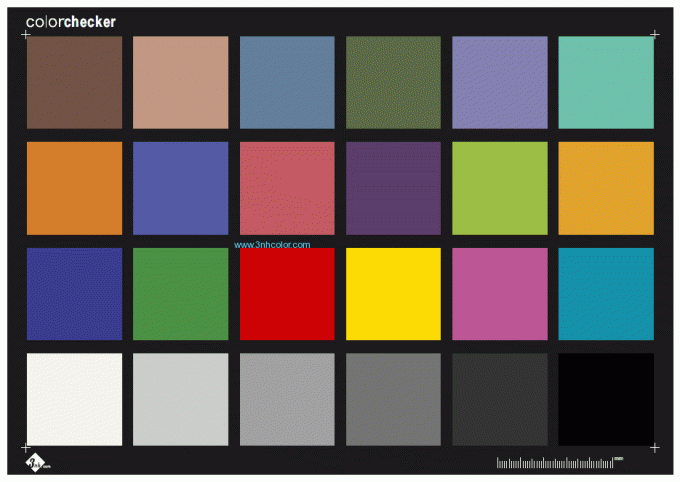 Biểu đồ kiểm tra kết xuất màu của Sineimage ColorChecker