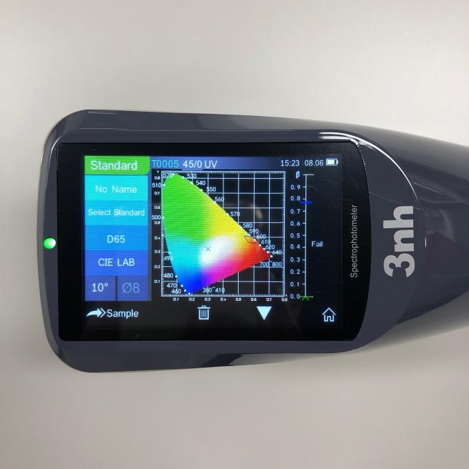Máy phân tích màu sơn xe ô tô Máy quang phổ YS4560 để thay thế Hướng dẫn quang phổ BYK 45/0 6801 Máy đo quang phổ