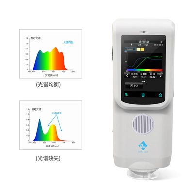 Máy đọc màu CR9 Quang phổ 3nh Máy đo màu Máy quang phổ cầm tay 400nm - 700nm